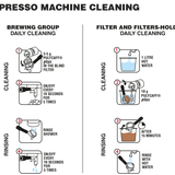 pulyCAFF® Plus Group Head Cleaner - 900g